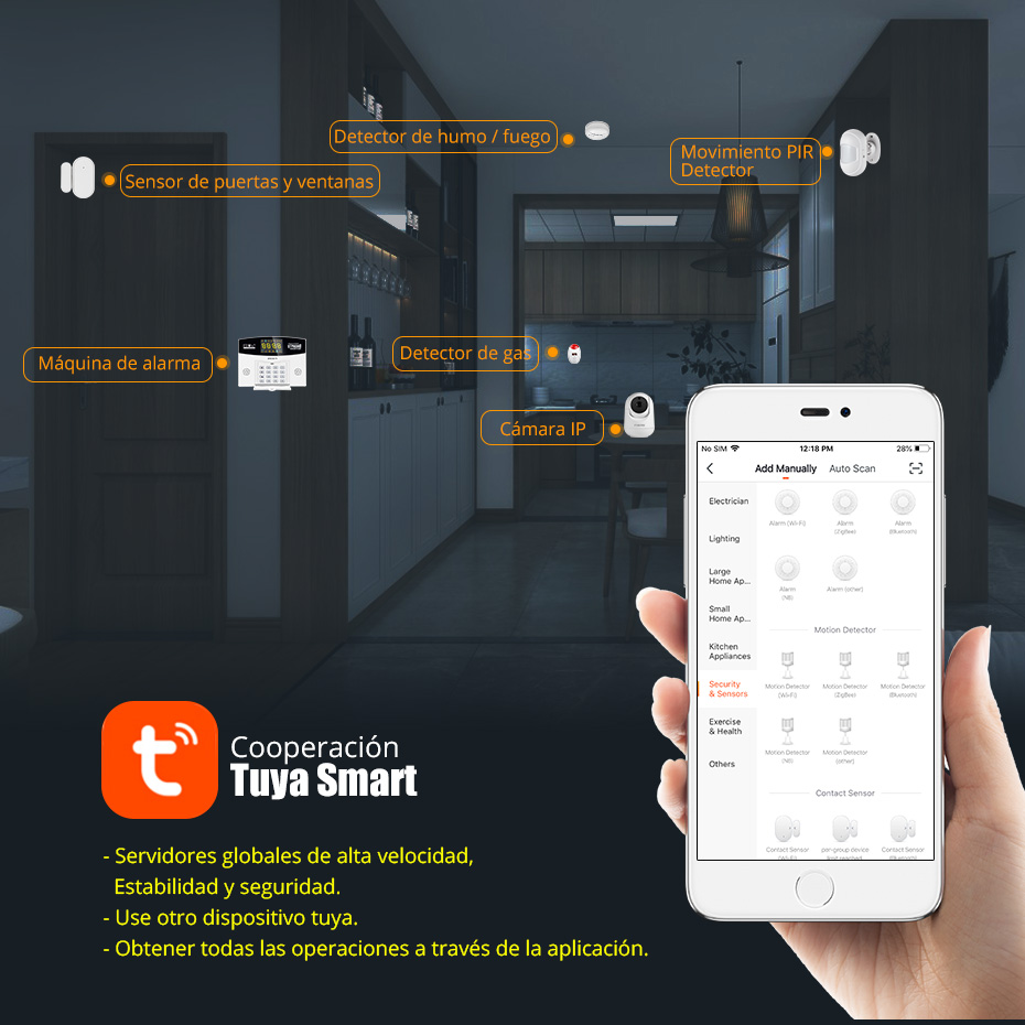Fuers Tuya スマート警報システムキット WIFI  - Home Security Phone Number のレビューと価格