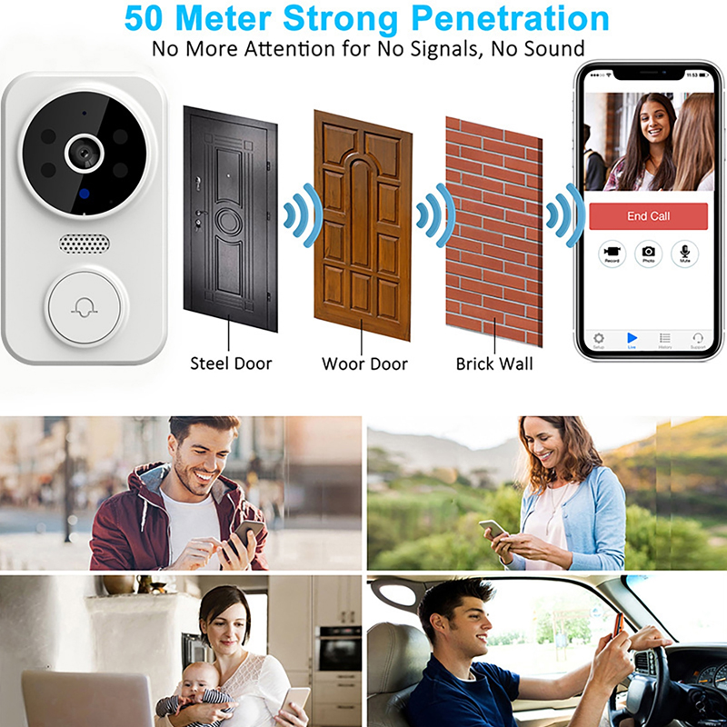 WiFi スマートビデオドアベルカメラナイトビジョンスマート - Home Security Camera Installation のレビューと価格