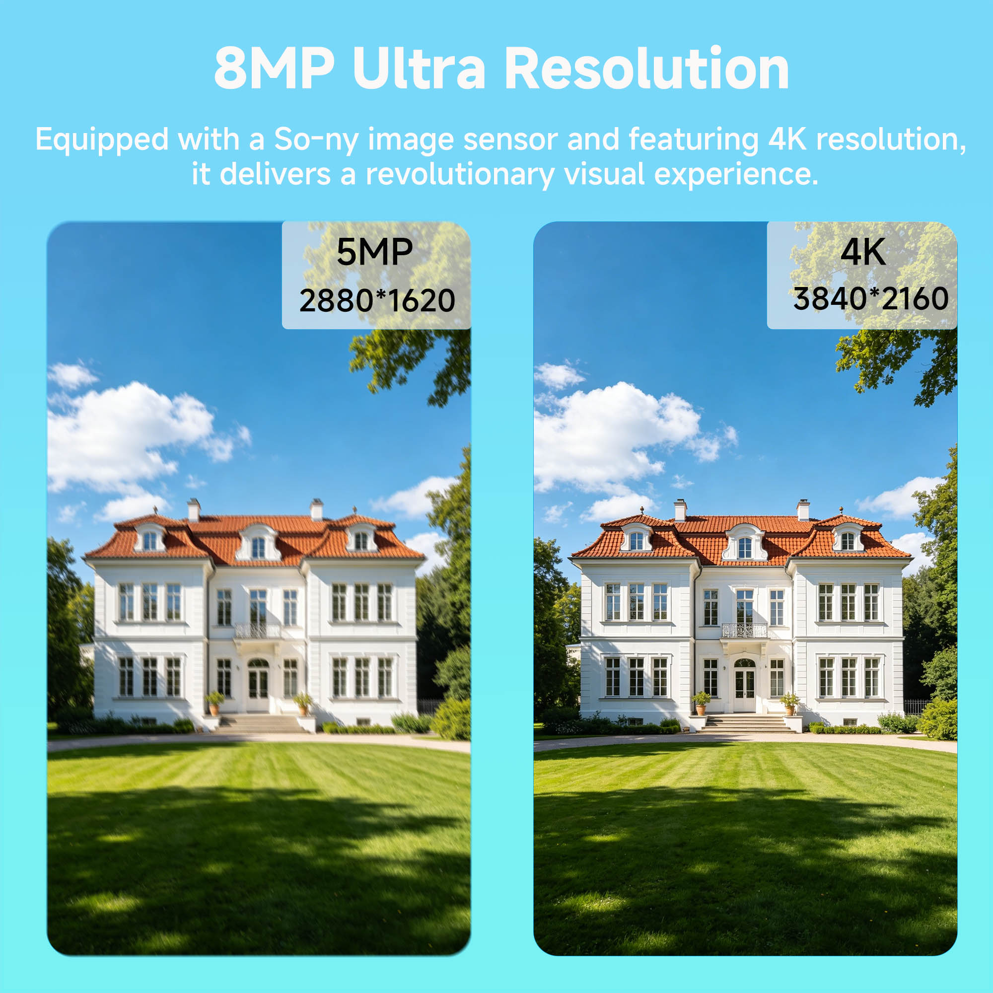 BFMore 8MP 4K Ai 人間検知セキュリティシステ - Home Security Video のレビューと価格