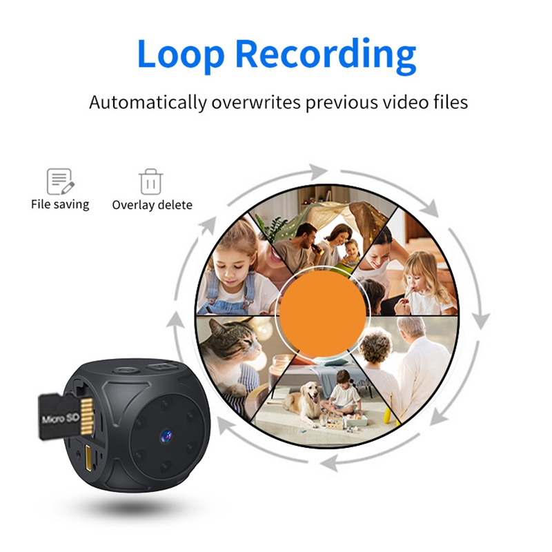 ミニHDカメラ 1080p ポータブル小型ナニーカム ビデオ - Home Security Video のレビューと価格
