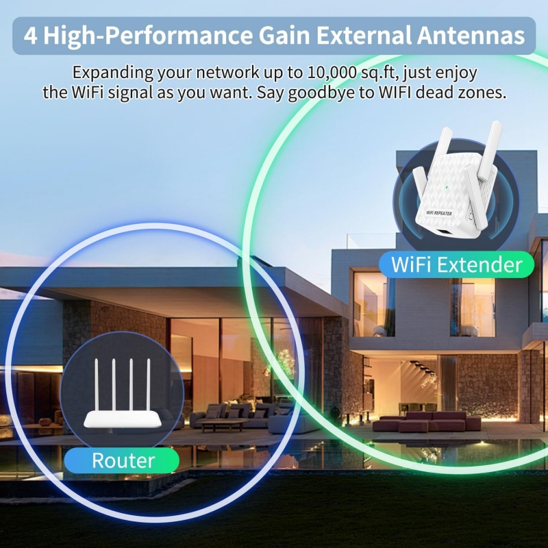 1200Mbps ワイヤレス Wifi エクステンダー Wi - Home Security Wireless のレビューと価格