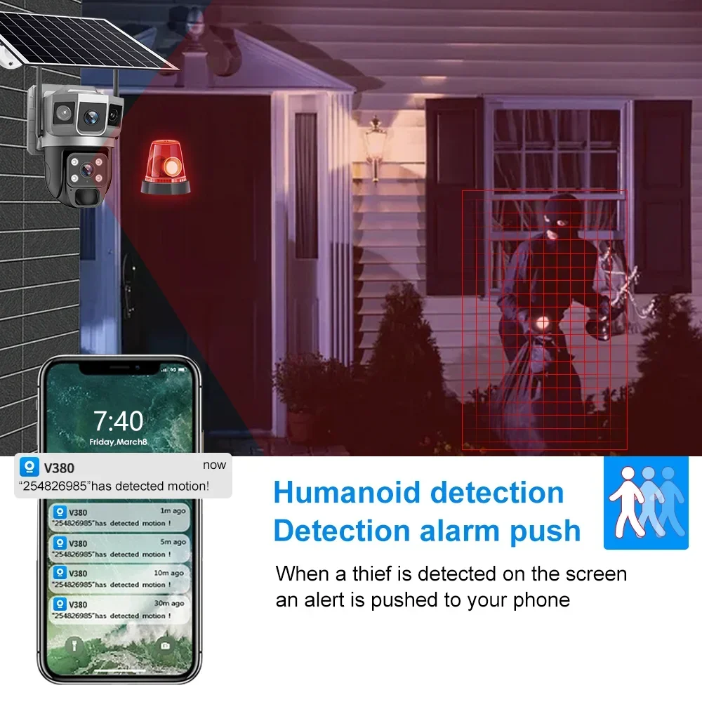 V380 4K 3画面 4Gカメラ ソーラーバッテリー PI - Home Security Camera Installation のレビューと価格