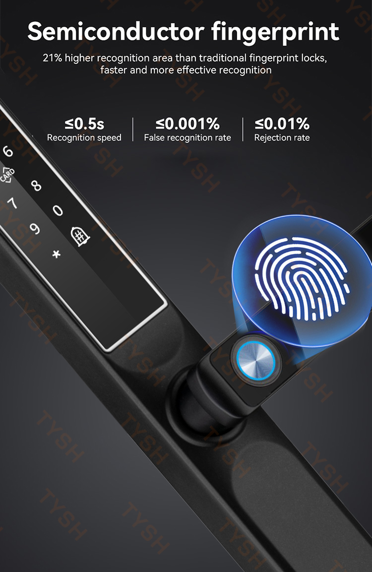 Tuyaアプリ対応 指紋認証 ドアロック コードカードキー  - Door Lock Smart Keypad のレビューと価格