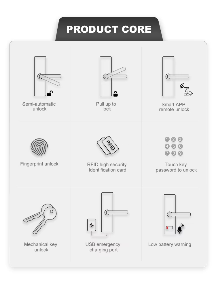 Tuya スマートドアロック 室内パスワード 指紋リモートロ - Door Lock Smart Keypad のレビューと価格