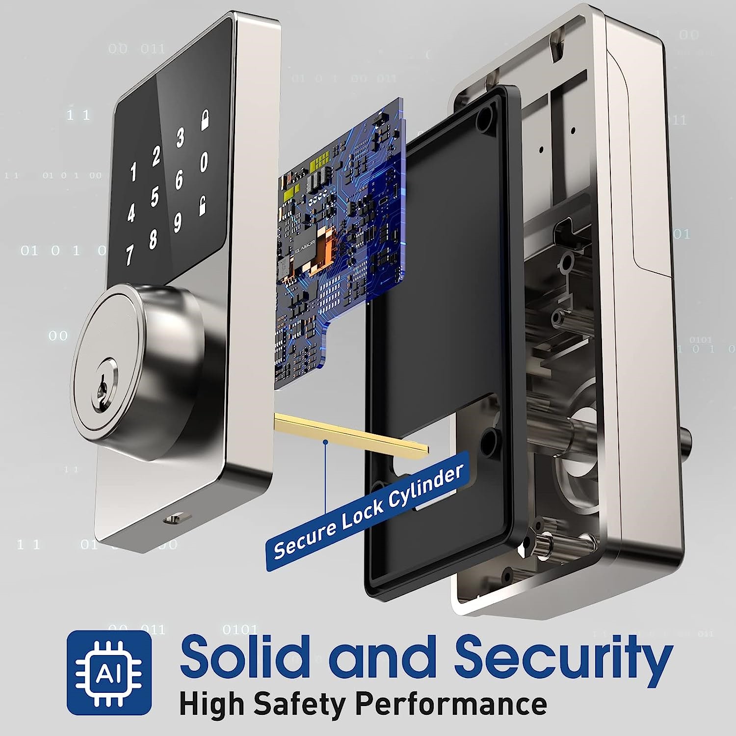 パスワード付きスマートロック、タッチスクリーンキーパッド付き - Door Lock Smart Keypad のレビューと価格