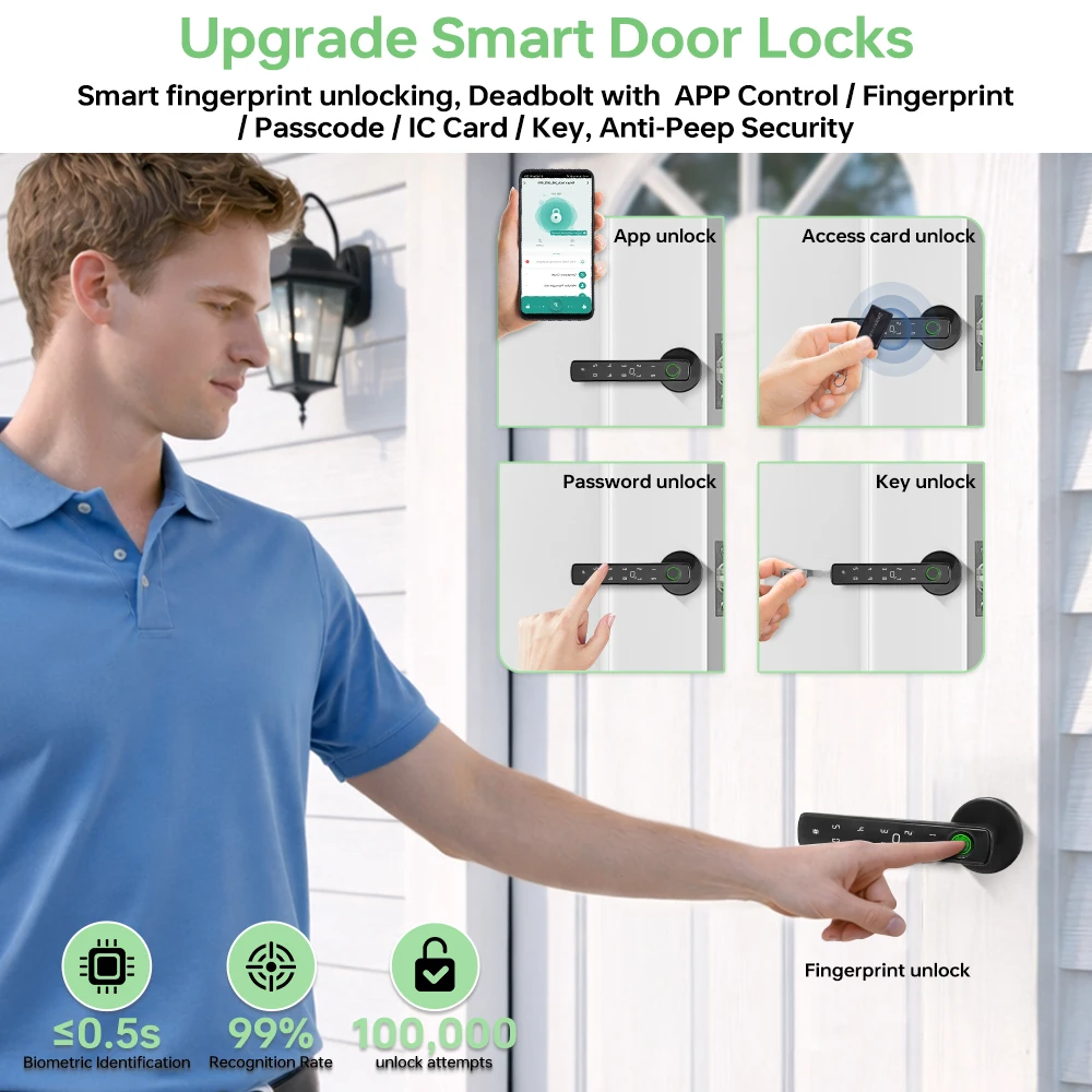 Tuya Bluetoothスマート指紋ドアロック 5つの解 - Door Lock Smart Keypad のレビューと価格
